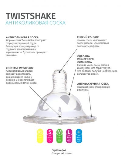 Соска антиколиковая Twistshake в наборе из 2 шт - Twistshake