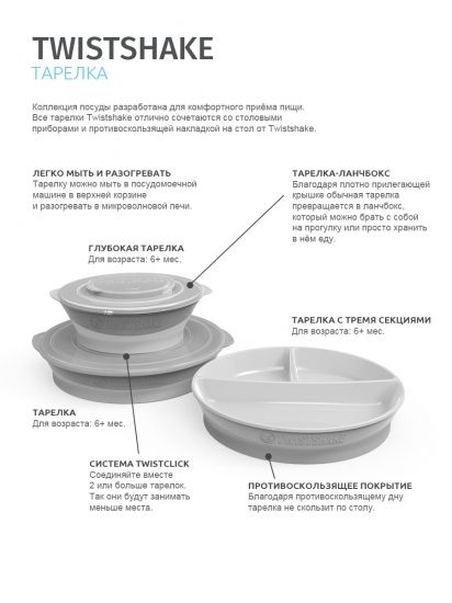 Тарелка с разделителями Twistshake (Divided Plate)_2 - Twistshake