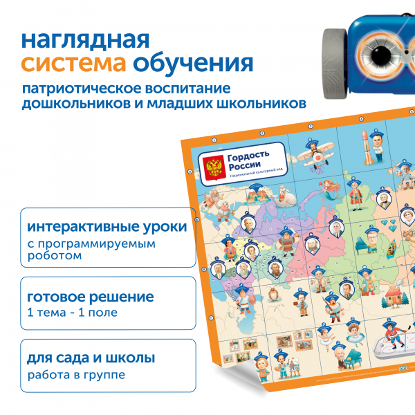 MS0094 Комплект для группы "Национальный культурный код" (с роботом Ботли)