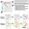 Пентаго MULTIplayer для 2-4 игроков - Pentago