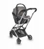 Адаптер Mesa I-size MINU - UPPAbaby