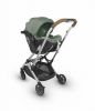 Адаптер Mesa I-size MINU - UPPAbaby