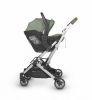 Адаптер Mesa I-size MINU - UPPAbaby