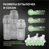 Антиколиковая бутылочка Twistshake для кормления 260 мл_2 - Twistshake