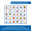 MS0084 Комплект «Патриотическое воспитание с РобоМышью»