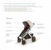 Коляска 2в1 UPPAbaby VISTA V2 DECLAN - UPPAbaby