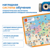 MS0094 Комплект для группы "Национальный культурный код" (с роботом Ботли)