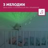 Проектор водяных капель ZAZU. Кит Валли - ZAZU