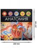 Энциклопедия открытий Анатомия Книга для детей Malamalama - Malamalama