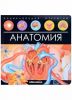 Энциклопедия открытий Анатомия Книга для детей Malamalama - Malamalama