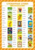 Обучающие плакаты Malamalama Знания для школьников 1-2 класс - Malamalama
