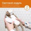 Ночник с успокаивающими мелодиями ZAZU Кролик Бо - ZAZU