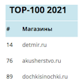 Рейтинг крупнейших российских интернет-магазинов за 2021 год