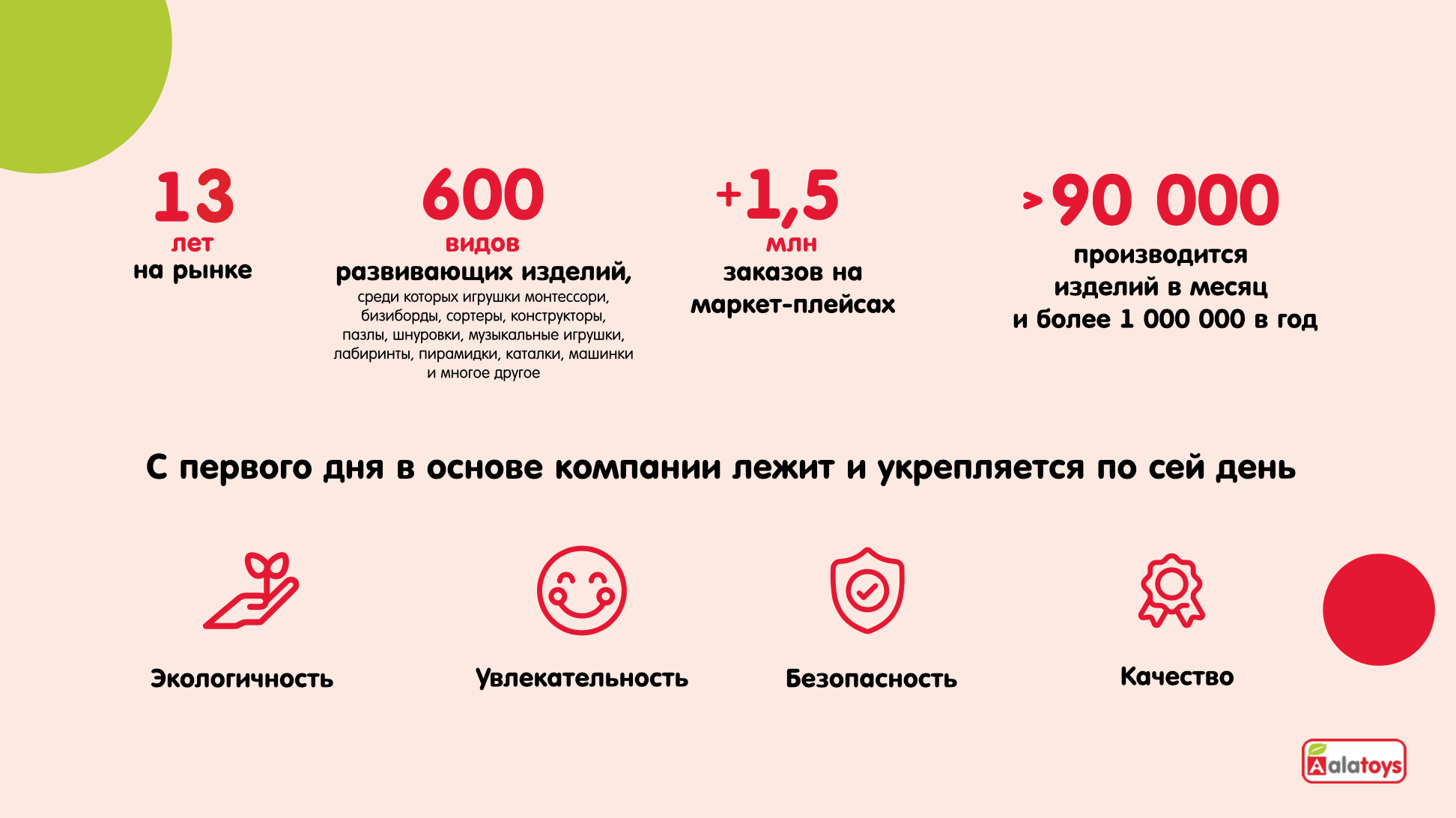 Фабрика игрушек «Alatoys» объявила дни открытых дверей — фото: 4