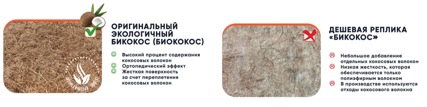 Почему стоит выбирать матрасы торговой марки Boom Baby? — фото: 2
