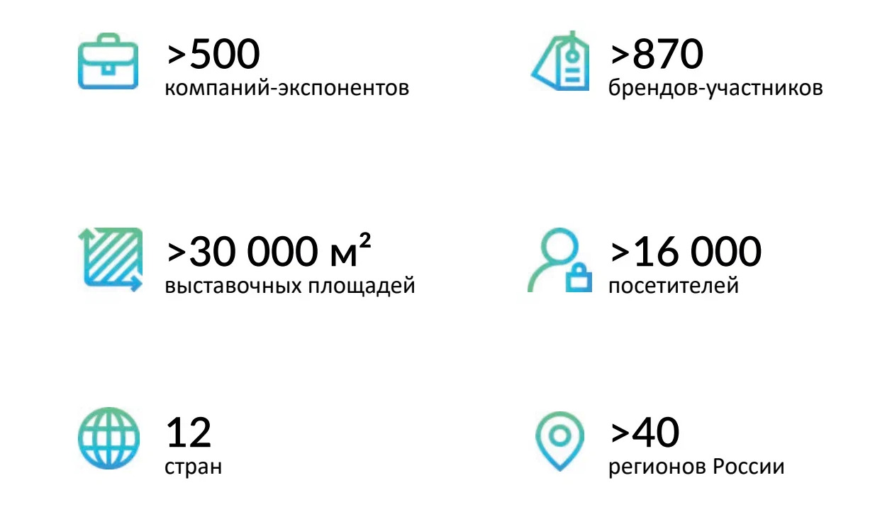 26 — 28 августа, Салон «Интерткань.Детство» на выставке «Интерткань-2025. Осень», Москва — фото: 3