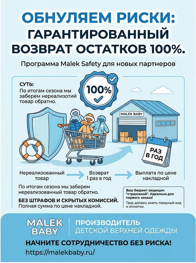 Malek Baby разработали программу Malek Safety: «Полный возврат раз в год» — фото: 2