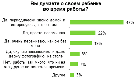 Даешь маму, которой нравится жить!